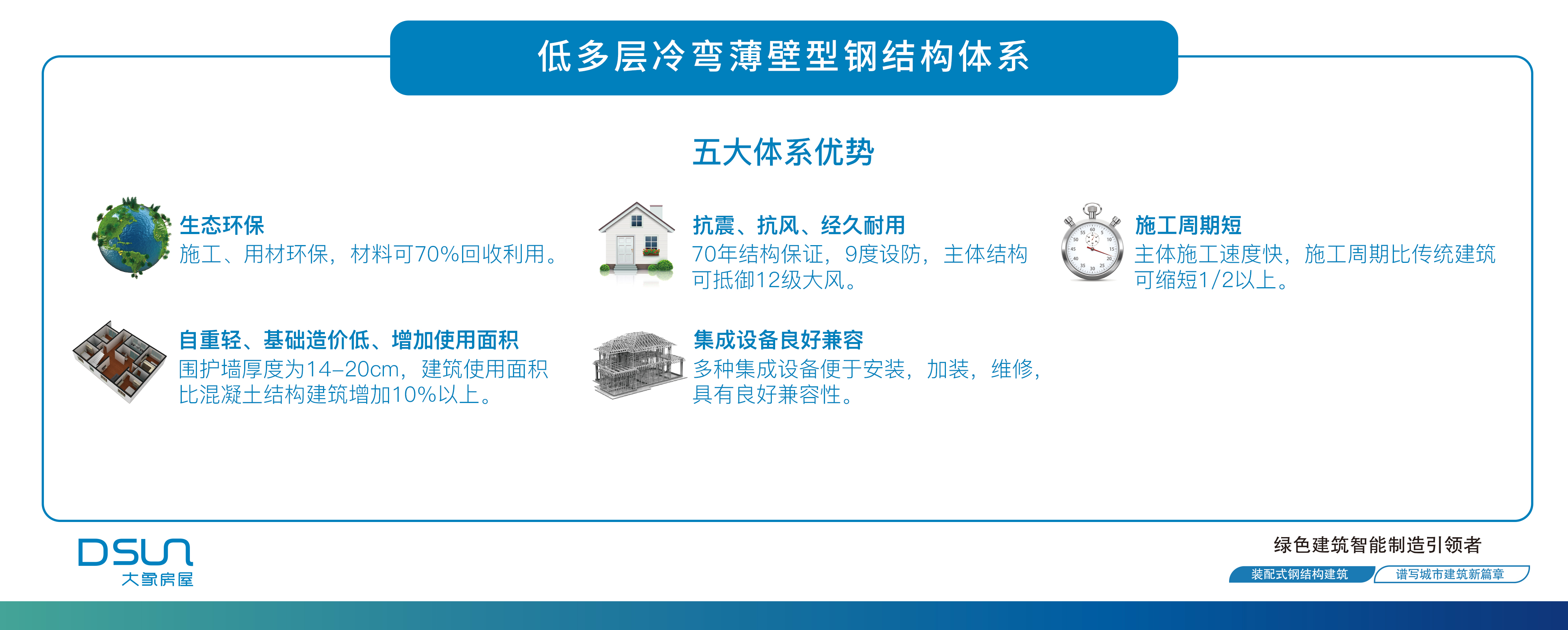 云顶集团·(中国区)唯一官方网站